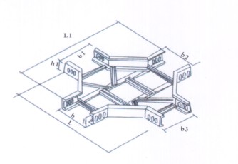 電纜橋架采購指南及選購要點